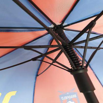 AutoGolf Deluxe Umbrella - Image 3