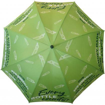 Fibrestorm Umbrella - Image 3