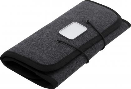 Openai Recycled PET Brandcharger Rpet Portfolio